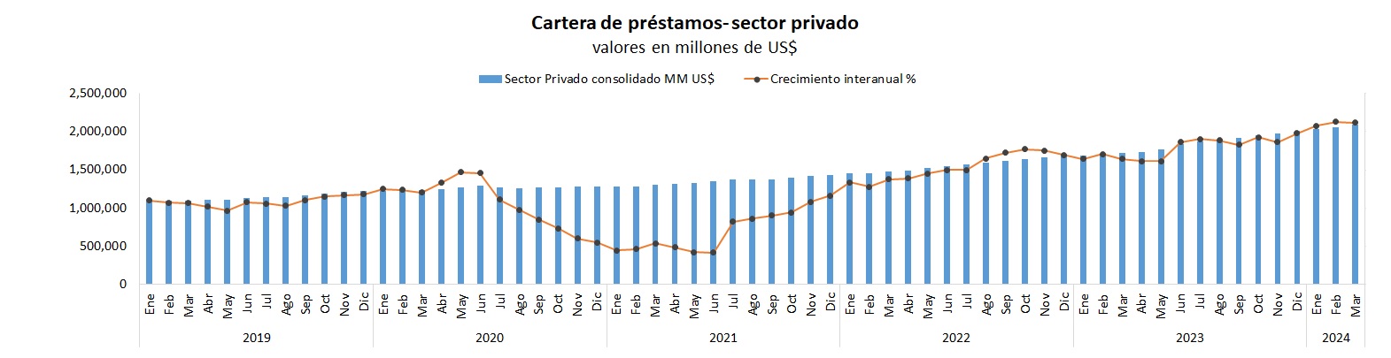 PRECIO DEL PETRÓLEO WTI octubre.png