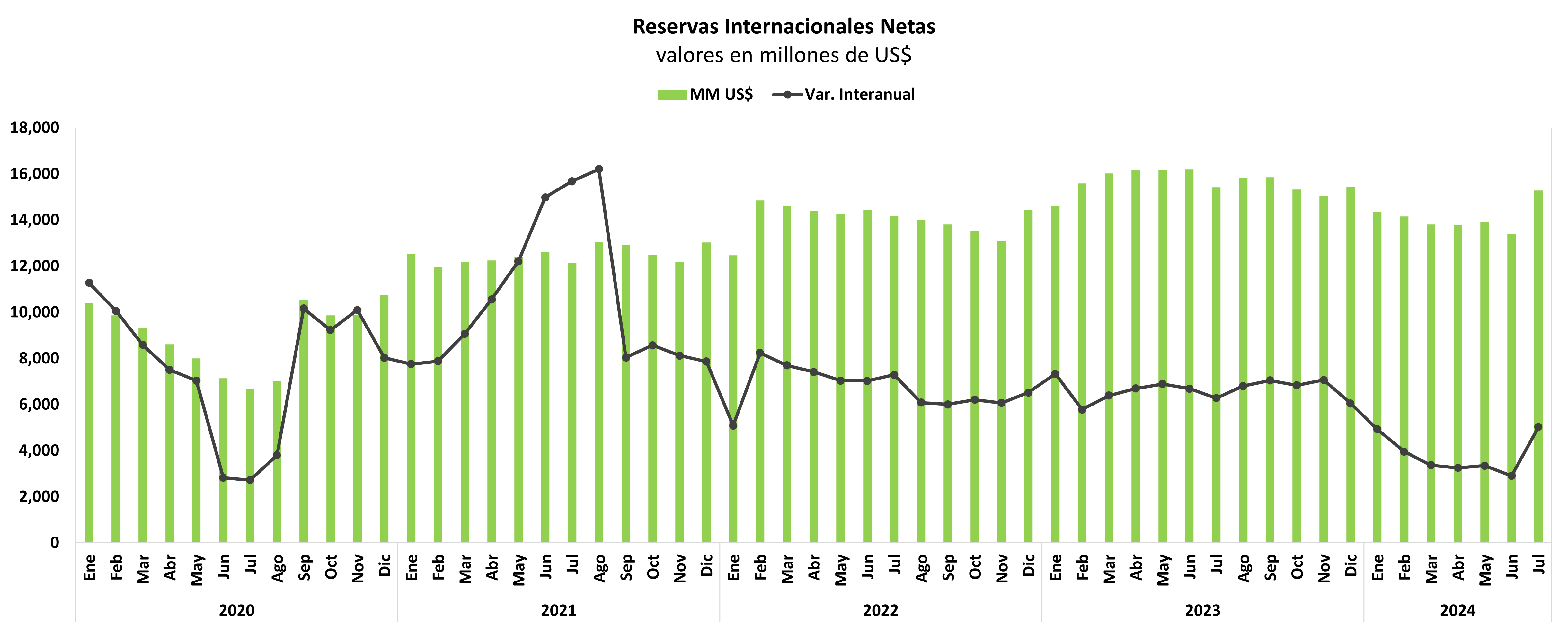 PRECIO DEL PETRÓLEO WTI octubre.png