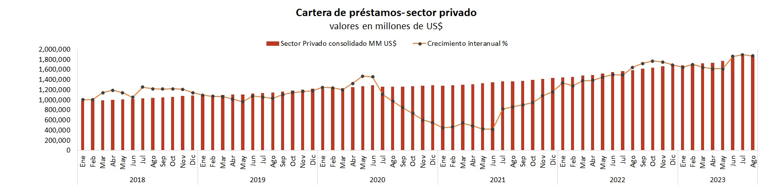 color de mercado 1 sep 27.png