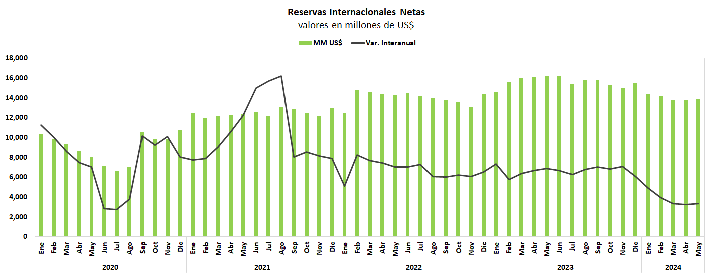 PRECIO DEL PETRÓLEO WTI octubre.png