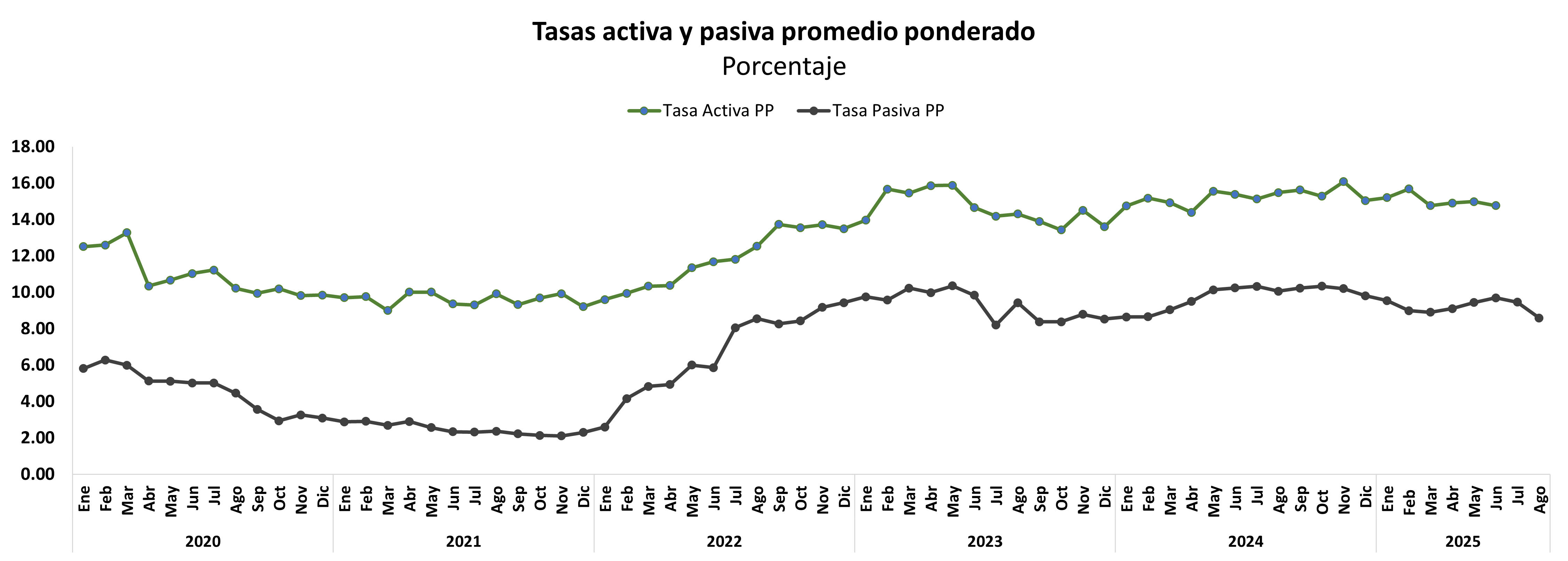 tipo de cambio 0325.png