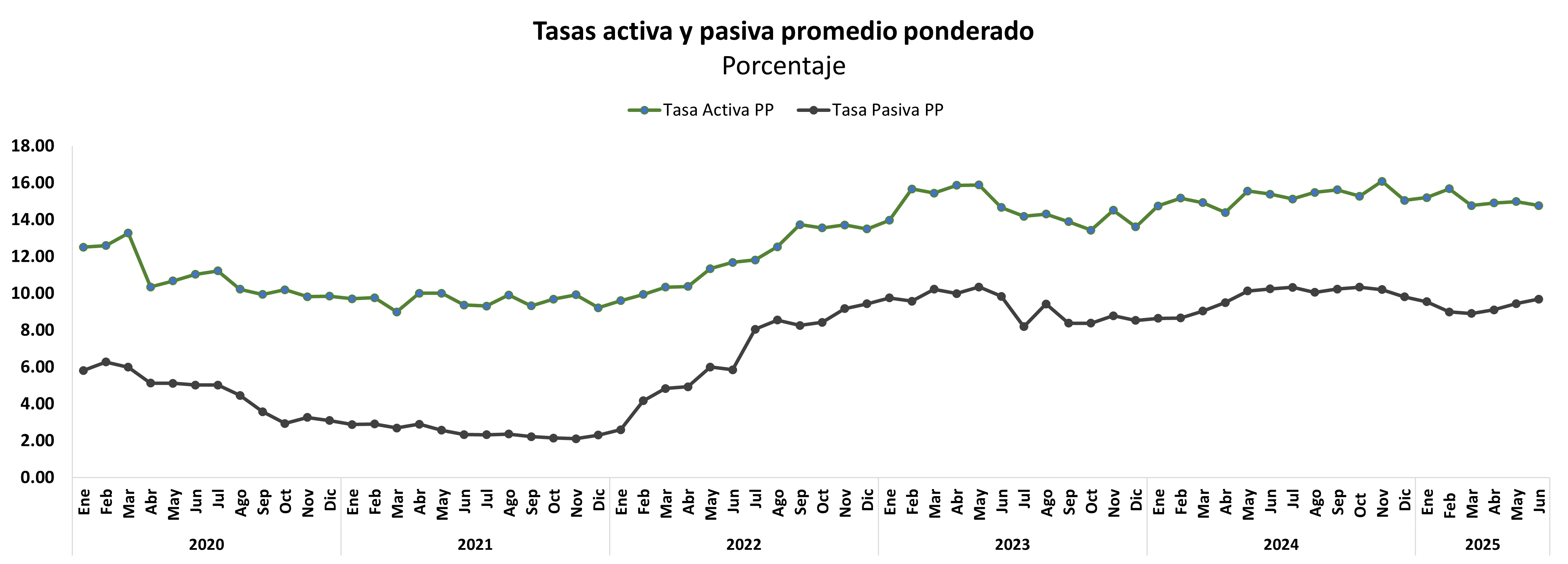 tipo de cambio 0325.png