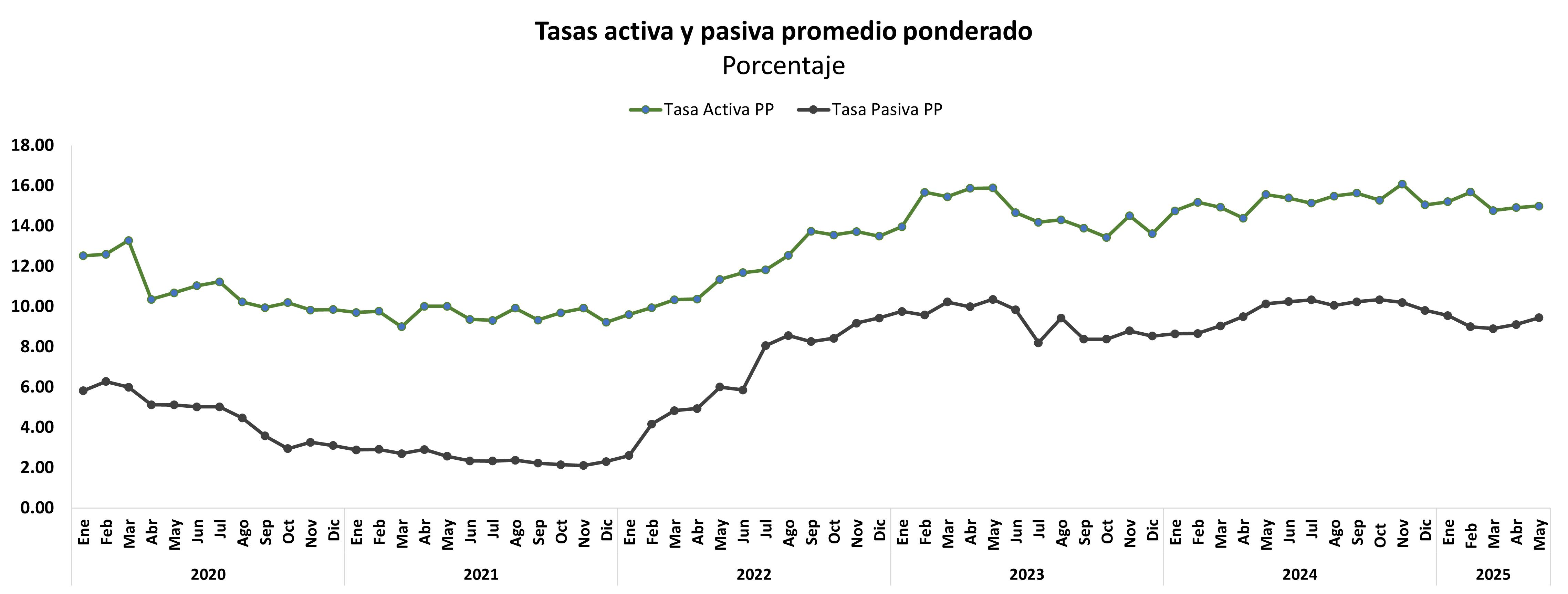tipo de cambio 0325.png