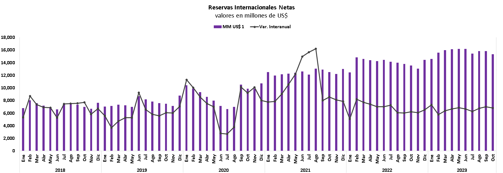 PRECIO DEL PETRÓLEO WTI octubre.png