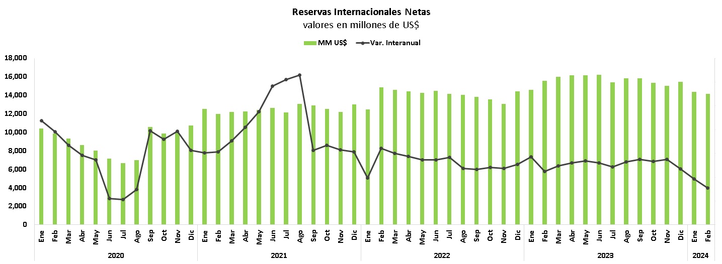 PRECIO DEL PETRÓLEO WTI octubre.png