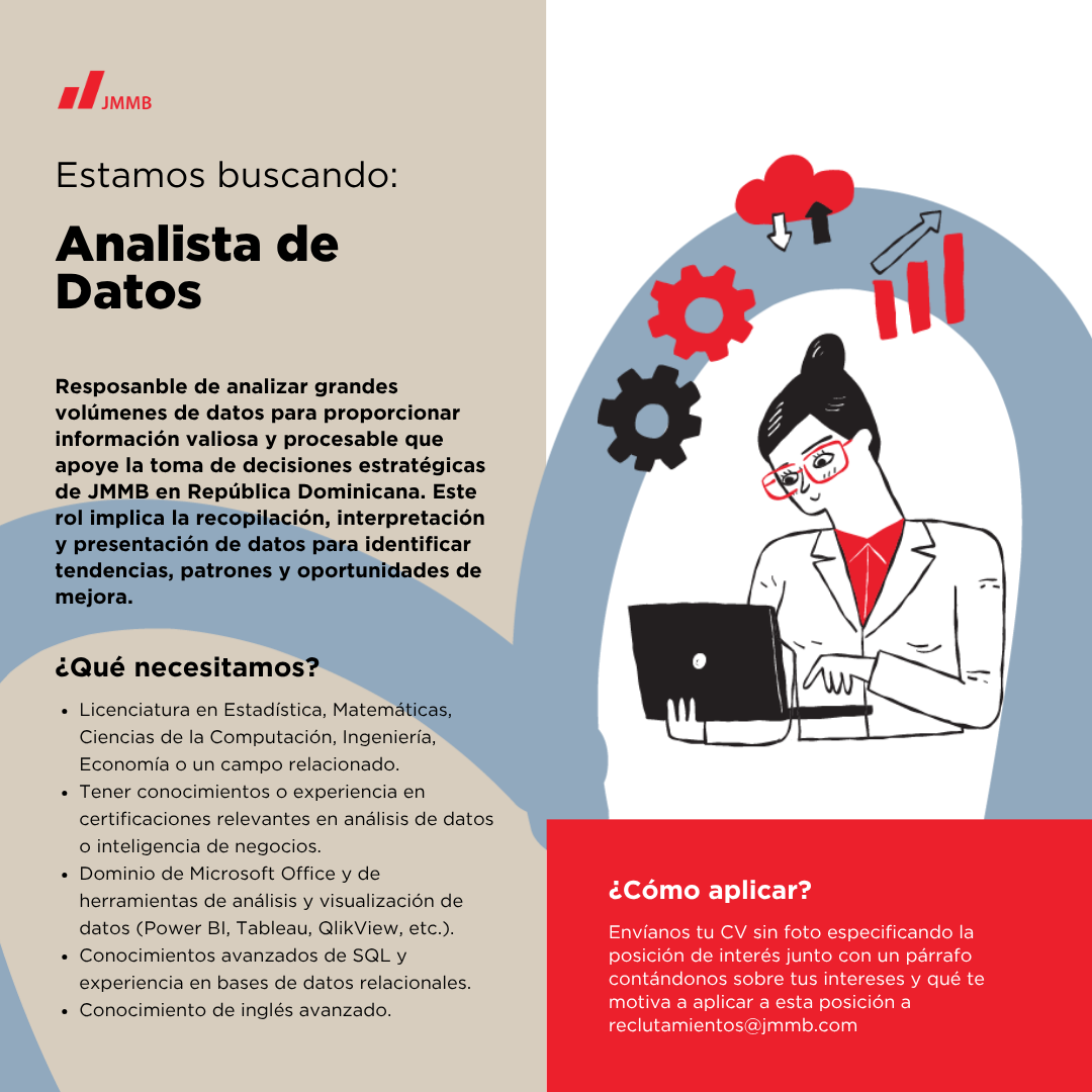 Client Partnership Manager
